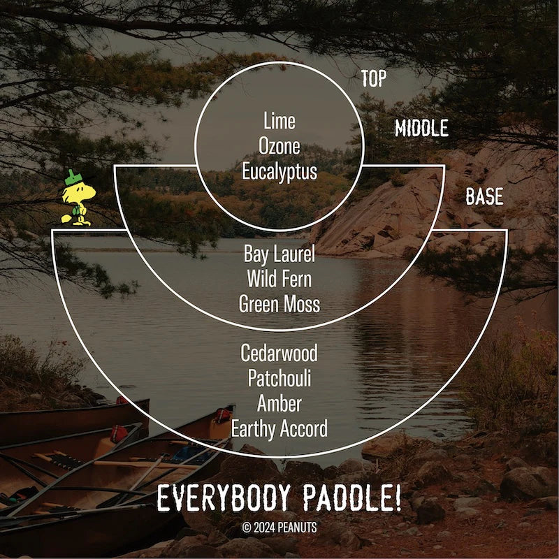 Everybody Paddle Peanuts Candle - Sarah Urban